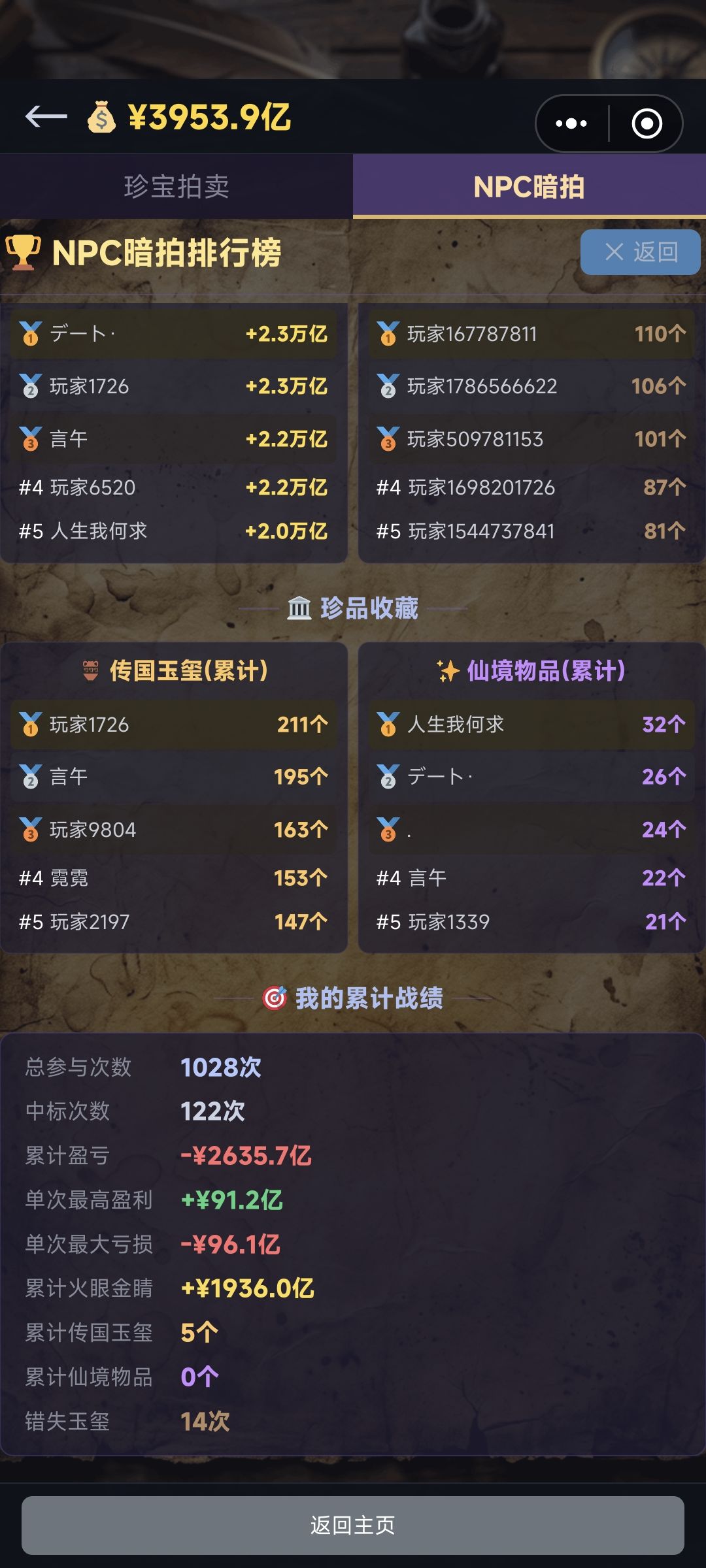 拍卖行 2