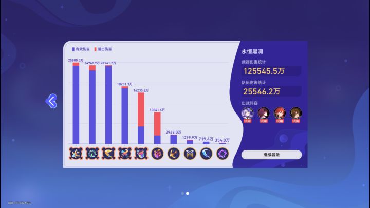 这次的活动好好玩哈哈哈截图