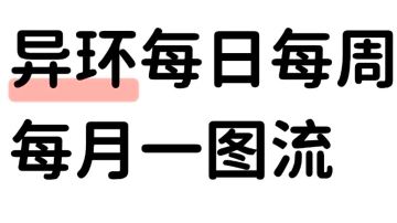 异环每日3min速通附带每日每周每月查漏补缺