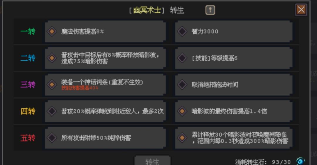 这就是幽冥术士的魔神吗? 2