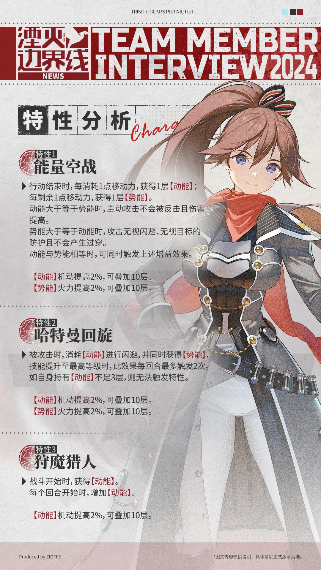 队员介绍丨行动代号:Bf109 3