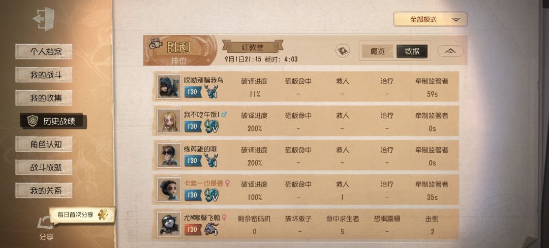 欸,这对吗? 2