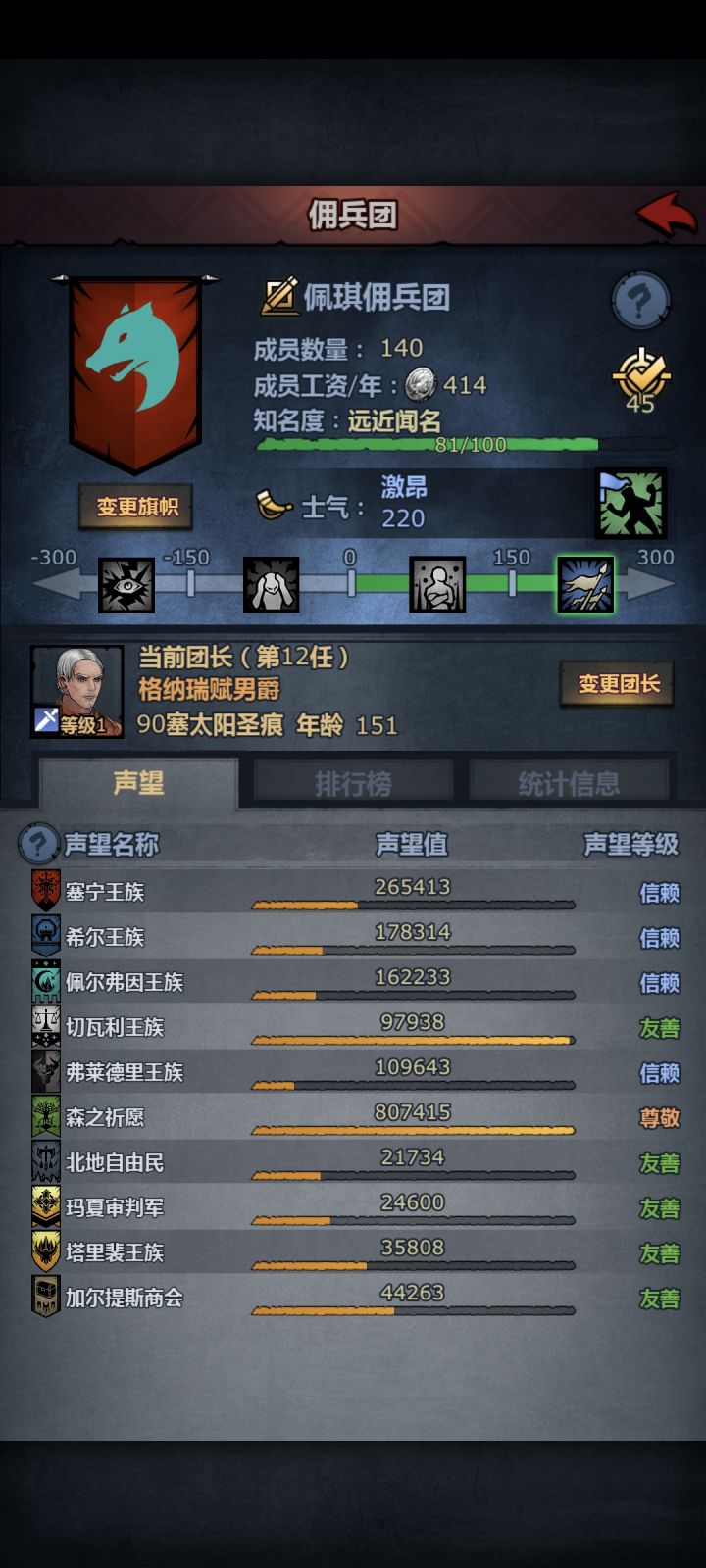 已经玩了19天,终于要成为萌新了截图