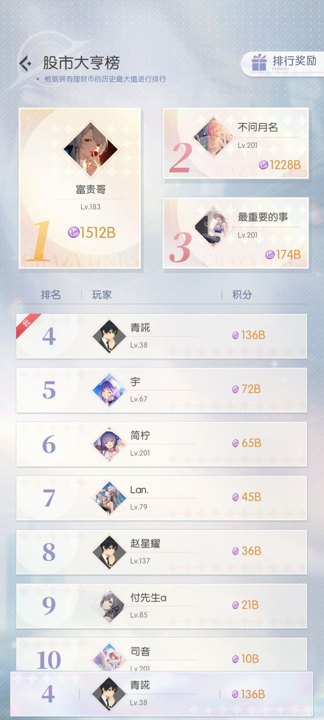 2年没上这股票给我干哪里来了 1