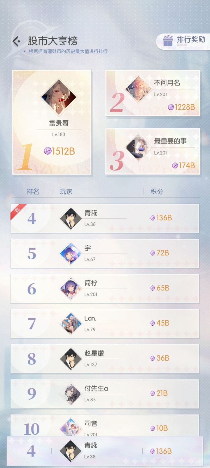 2年没上这股票给我干哪里来了截图