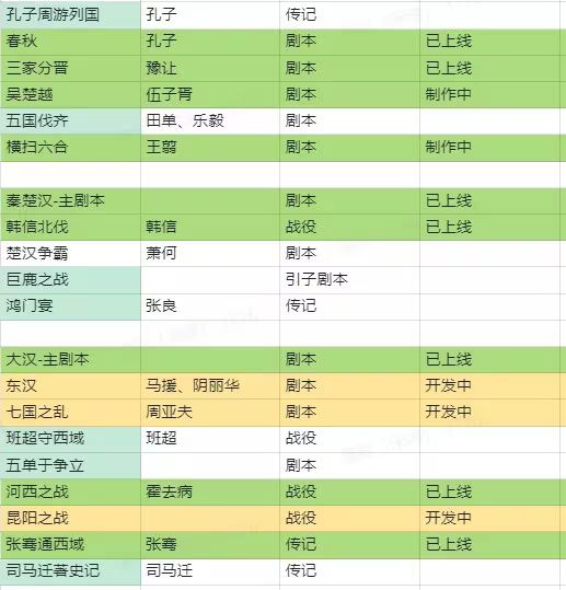 这图还有最新的吗?截图