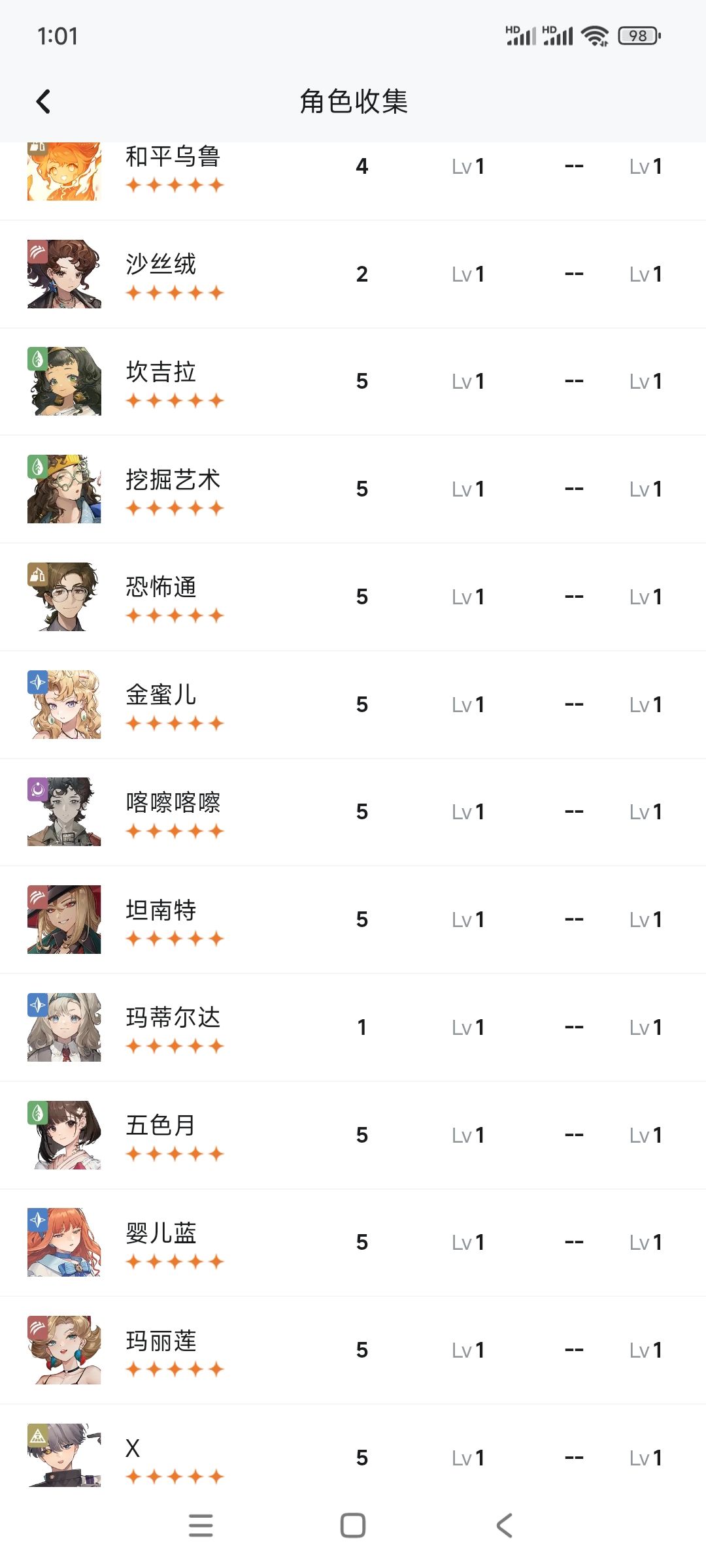我想问下五星角色差哪一个? 2