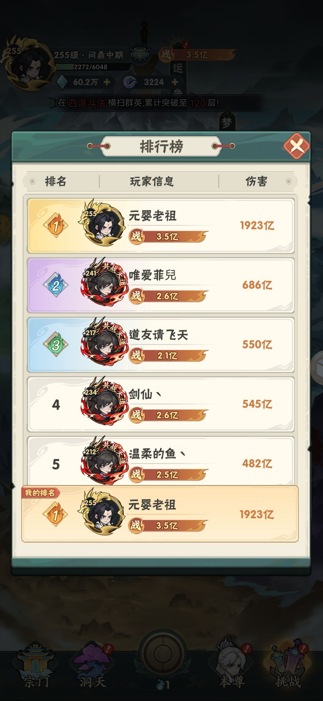 大佬脱坑了也是混上榜一了 2