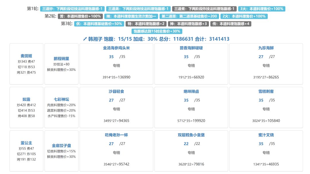 省级宴会韩湘子钟离权,还是难,但我变强了 3