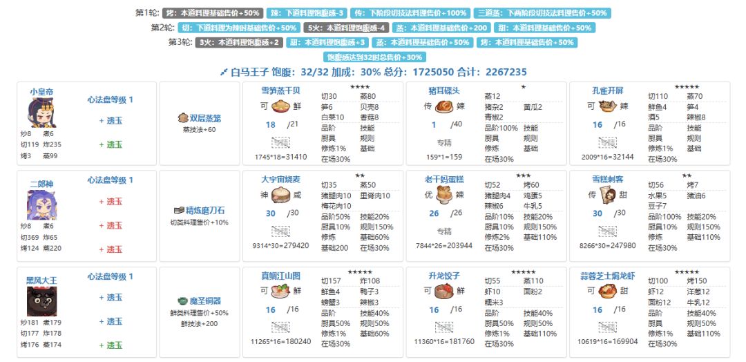 州风云宴五档 2