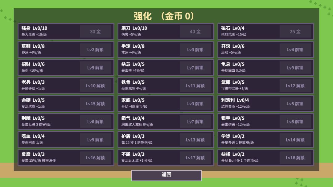 《深渊求我别割草》上线了:一个人做的,一局 25 分钟,50 关 4