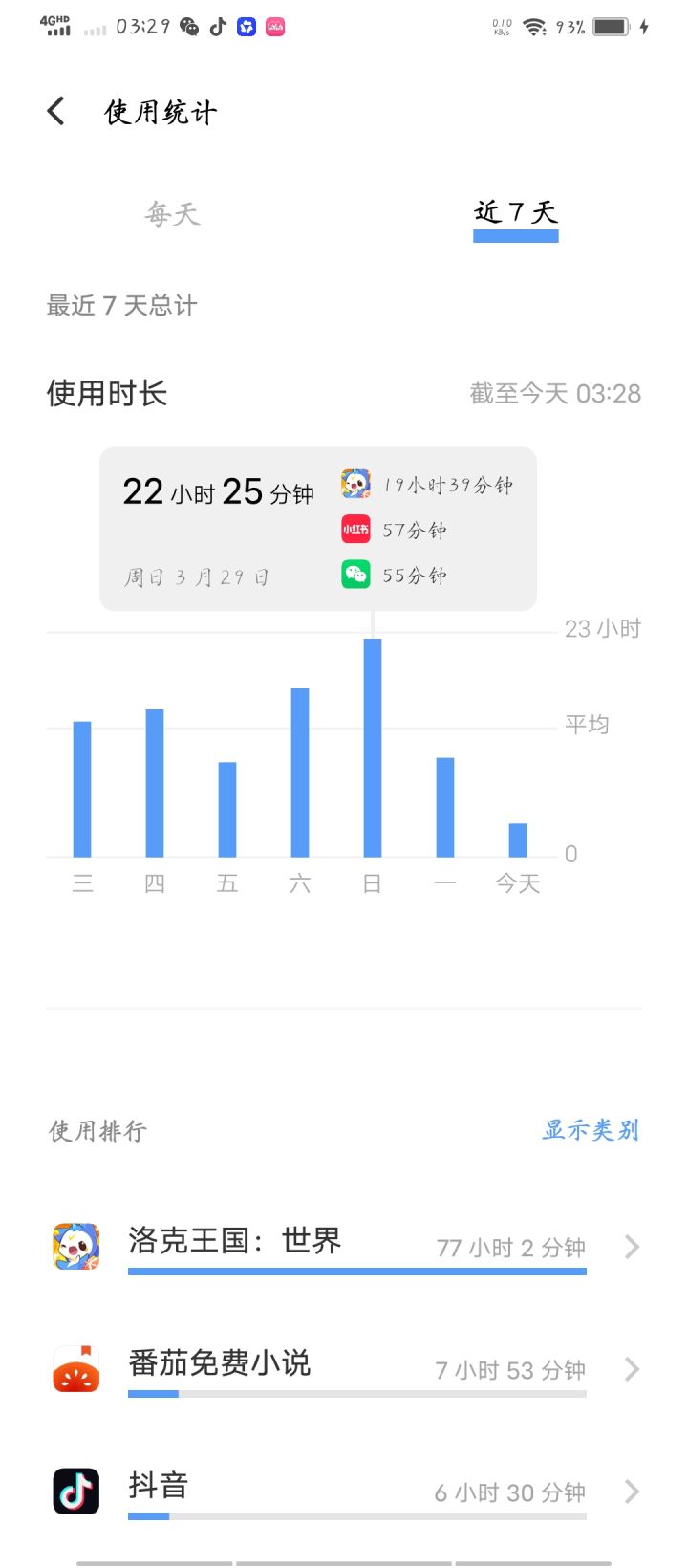 马上53级了真的力竭了 图鉴太难开了截图