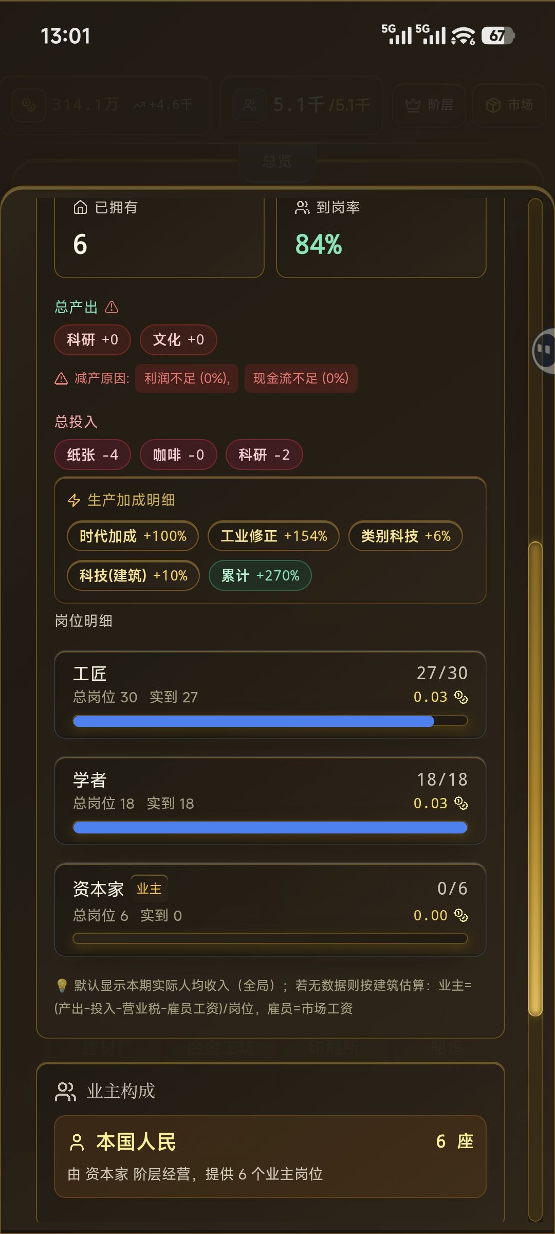 资本家赤贫是咋回事呀 2