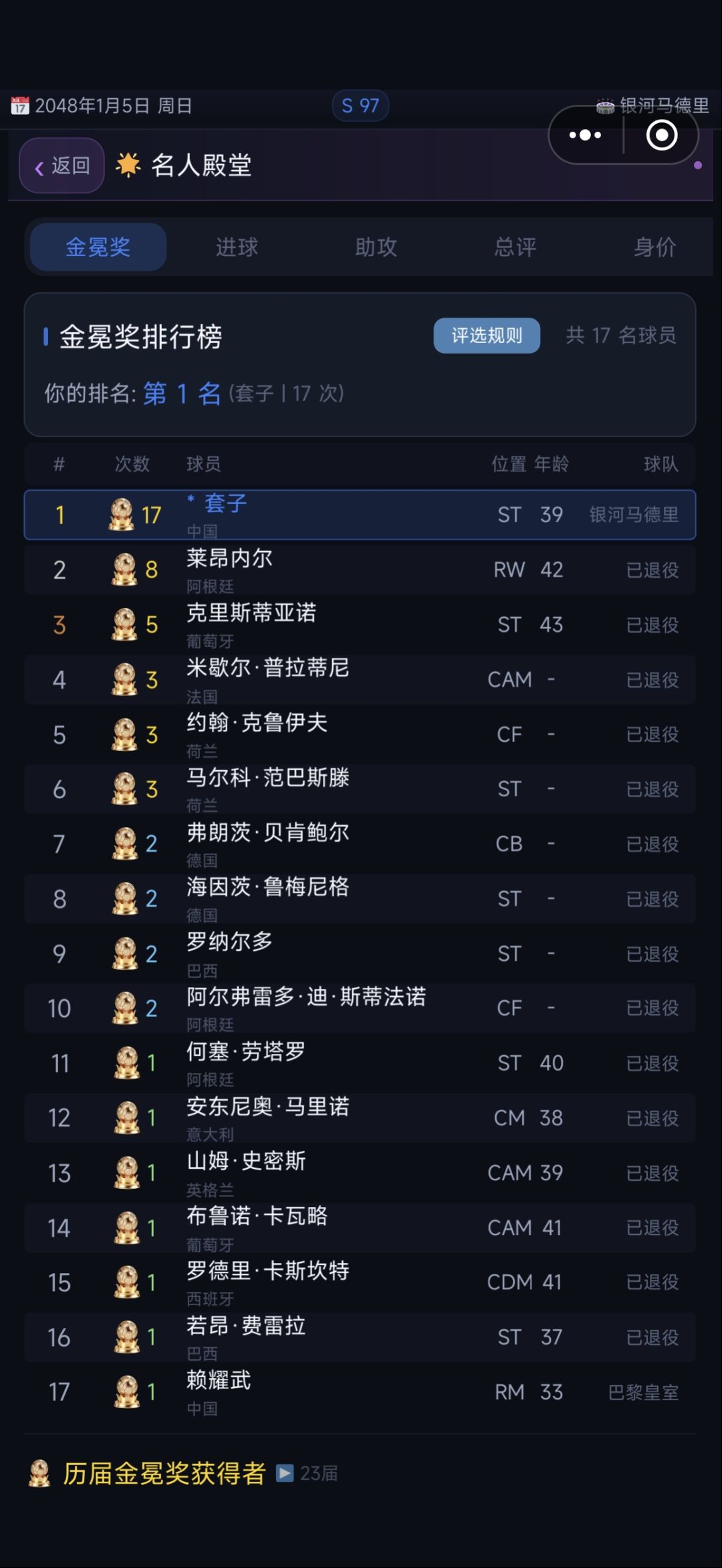 历史第一人了吧 2