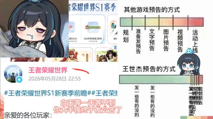 [王者荣耀世界]超长公告视频解读来啦！截图