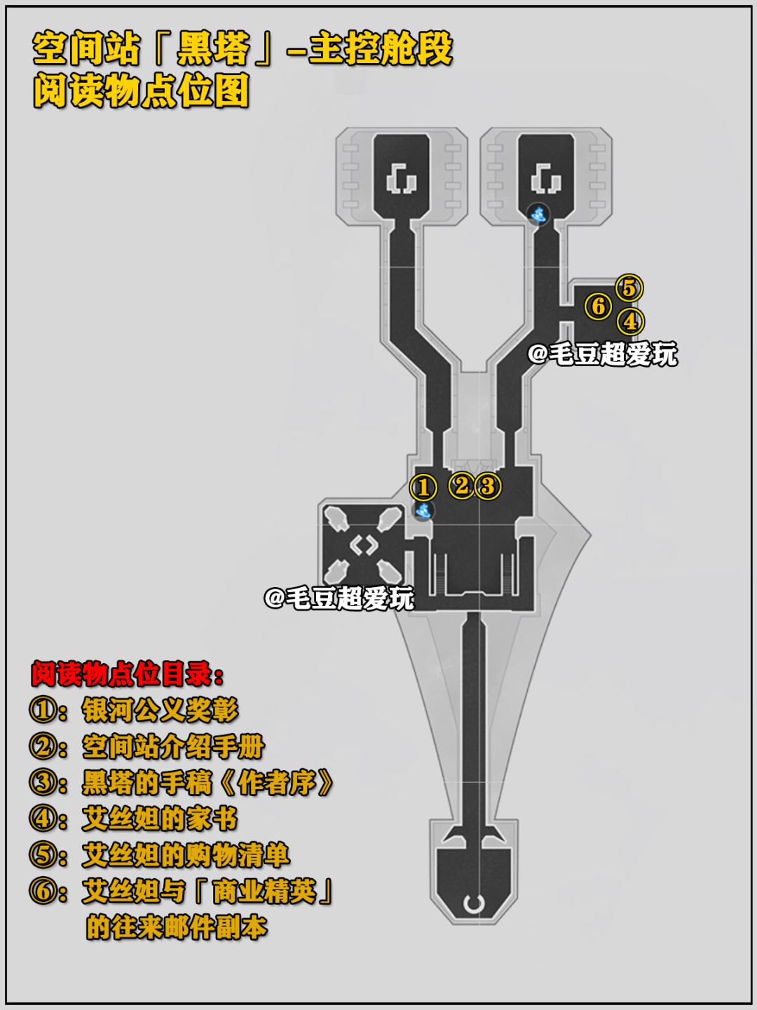 【V2.6攻略】空间站黑塔-基座舱段书籍收集 2