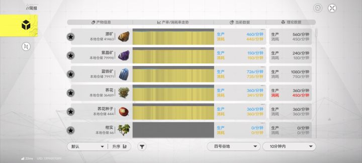 矿石求助截图