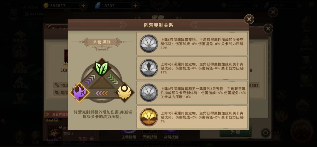 《暗影之魂》宠物攻略篇 1