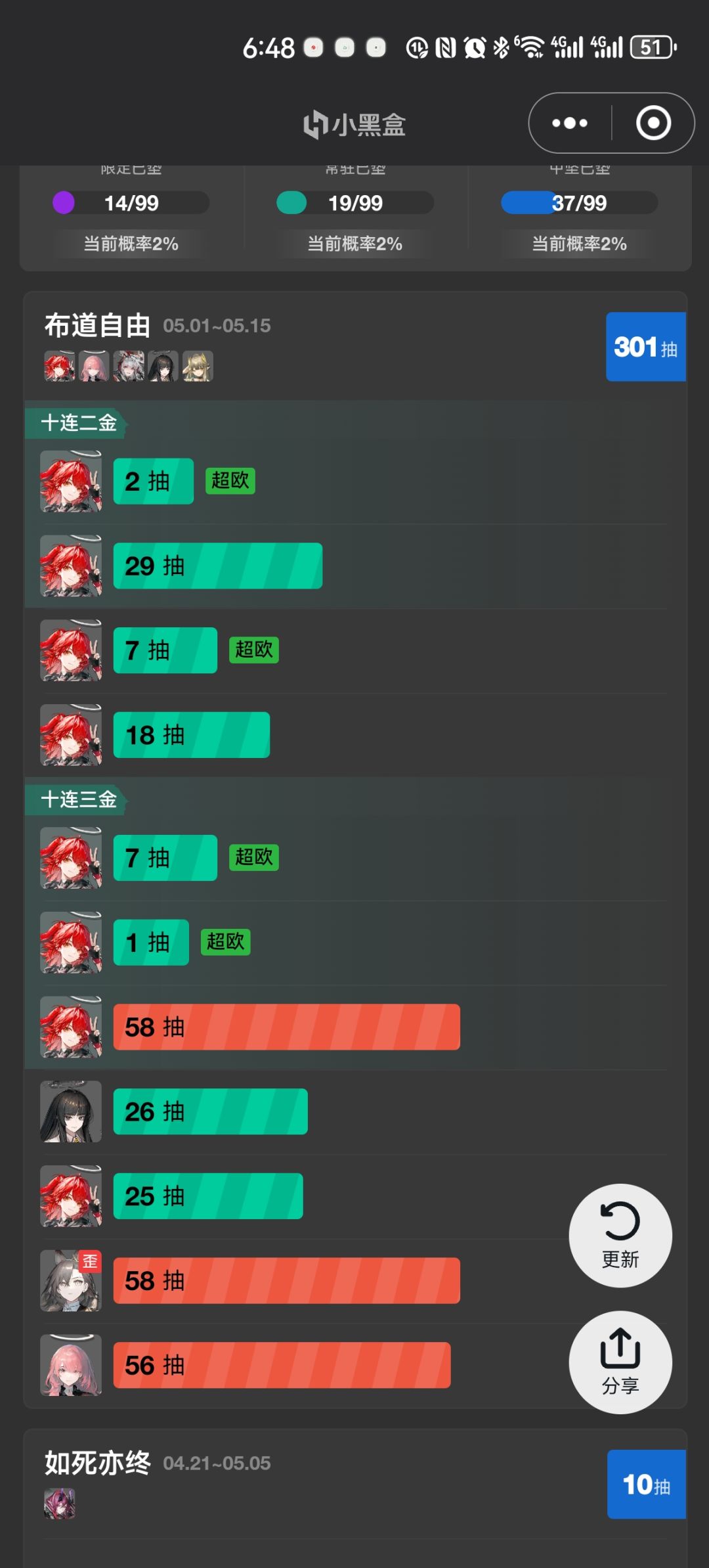 这对么? 2