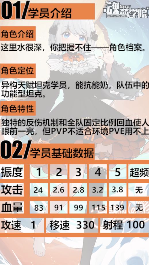 联动学员“西丝特”评测(图文版) 2
