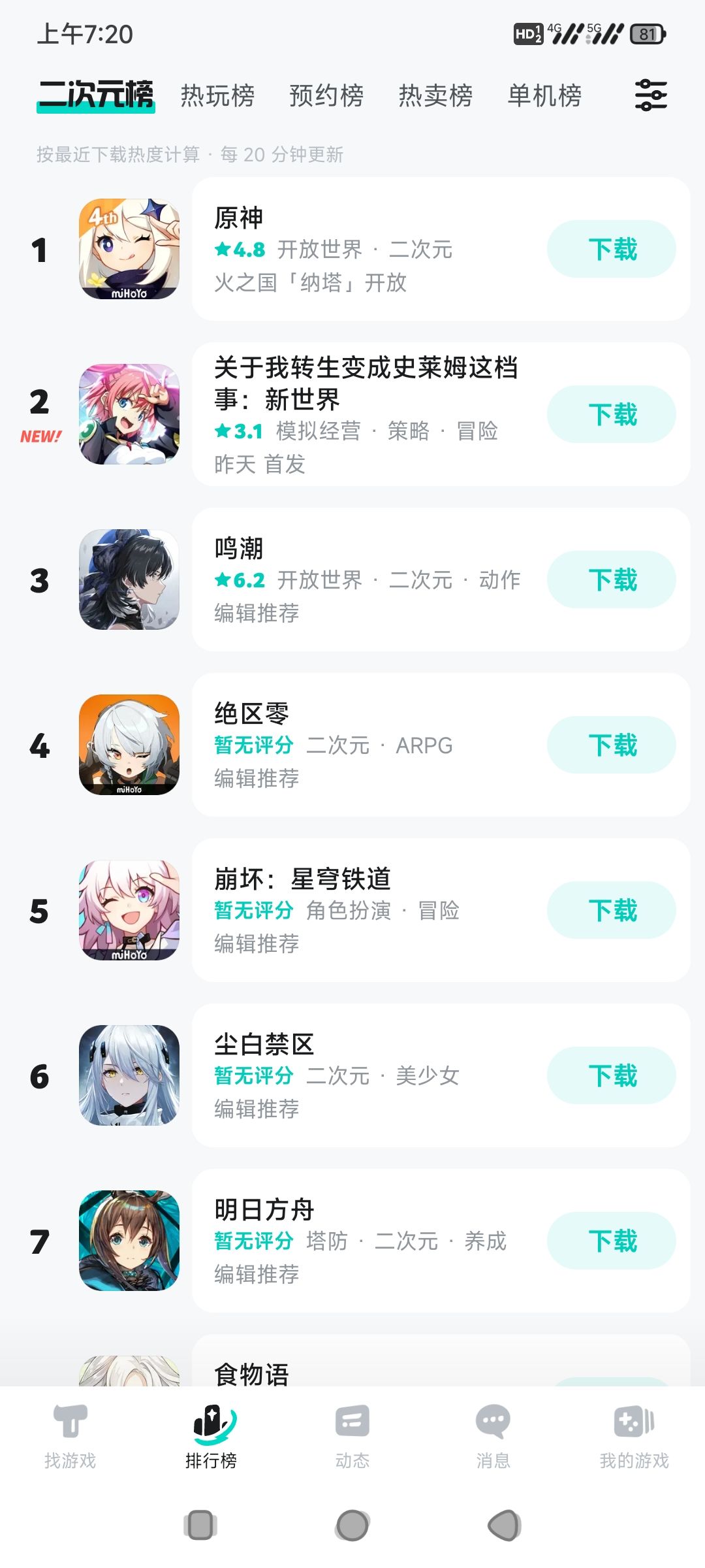 评分炸了？ 2
