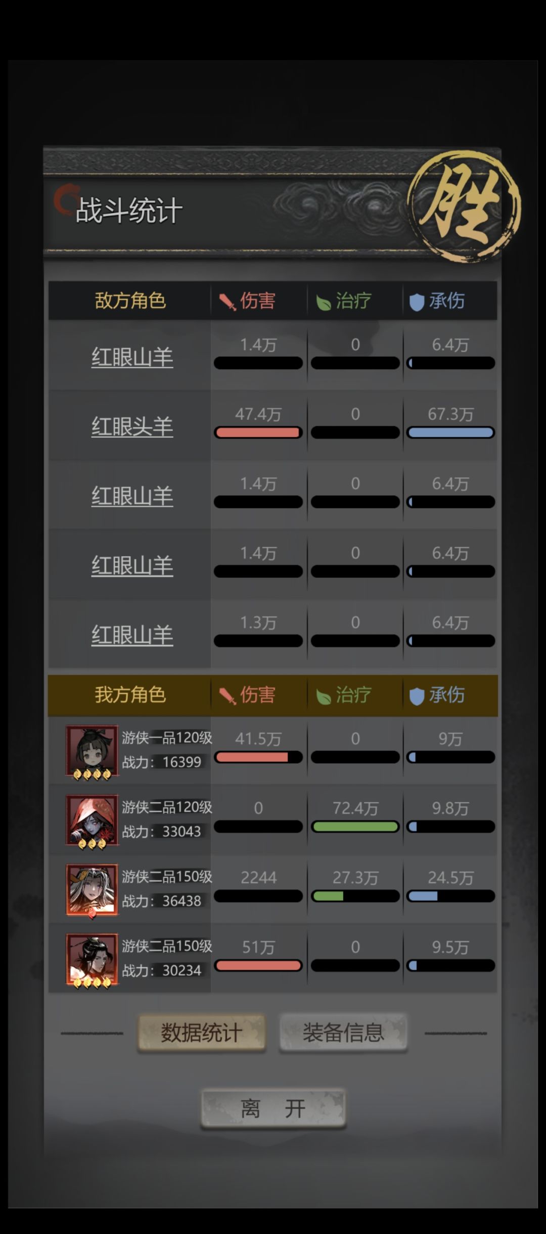 十三章第一个boss头羊逃课截图