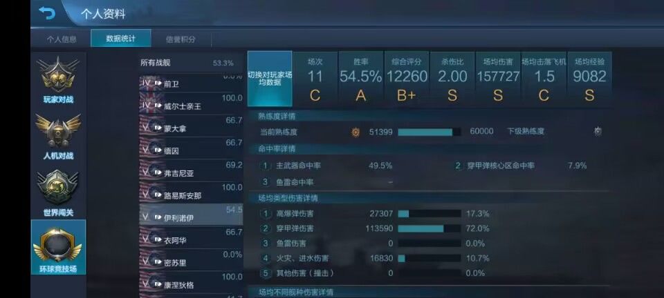排位渡劫感言 3