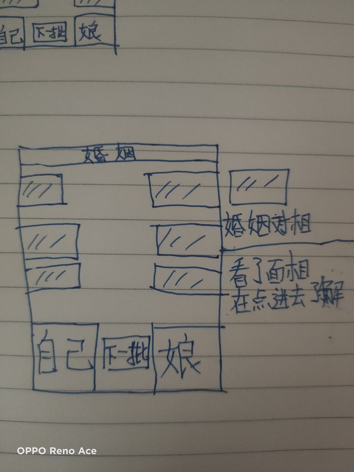 关于每年城堡结婚时长问题截图