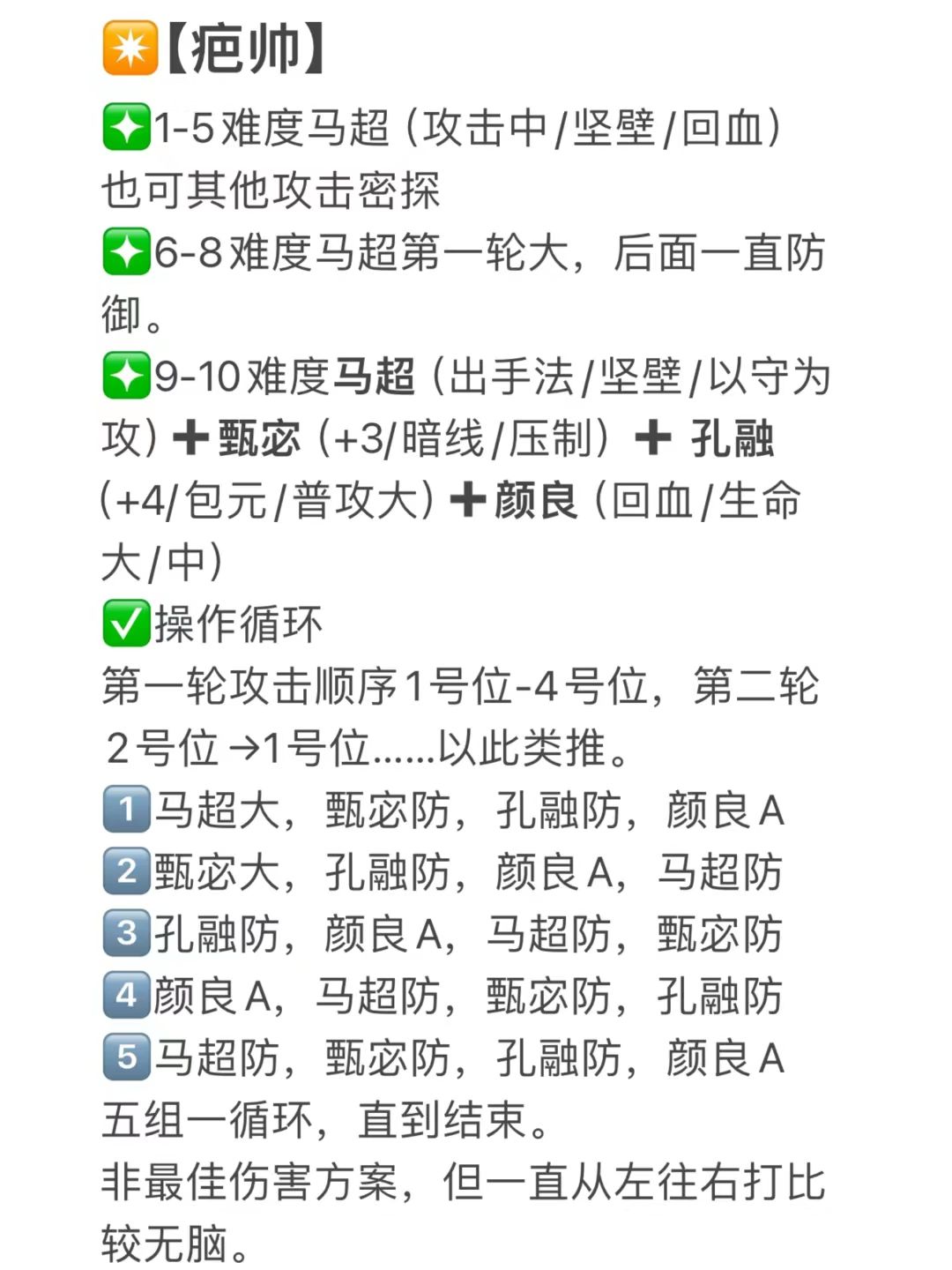 🐦代号鸢魂魂版8位守护神1-10难度全攻略‼️ 3