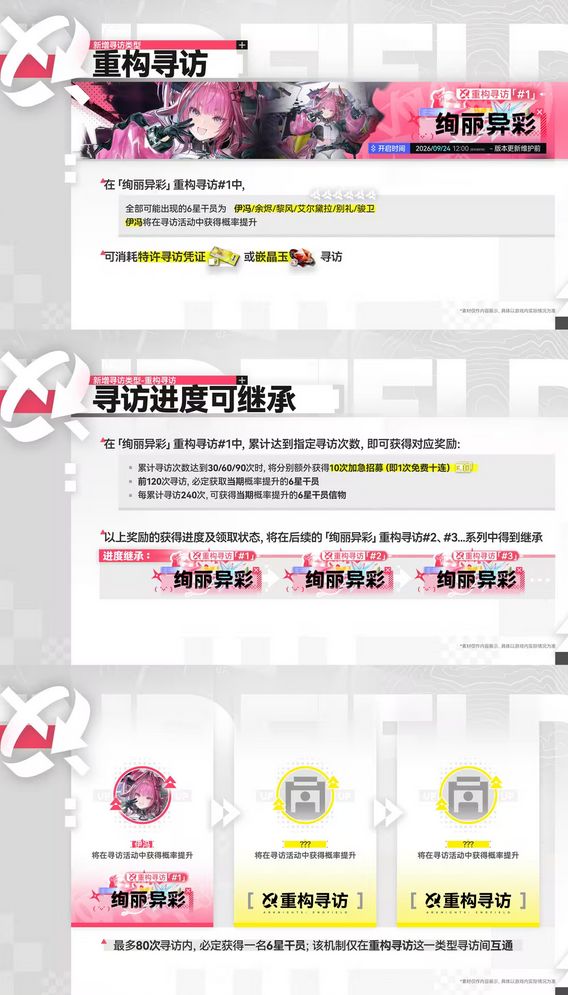终末地前瞻爆炸!祀同居?提丰确定 3
