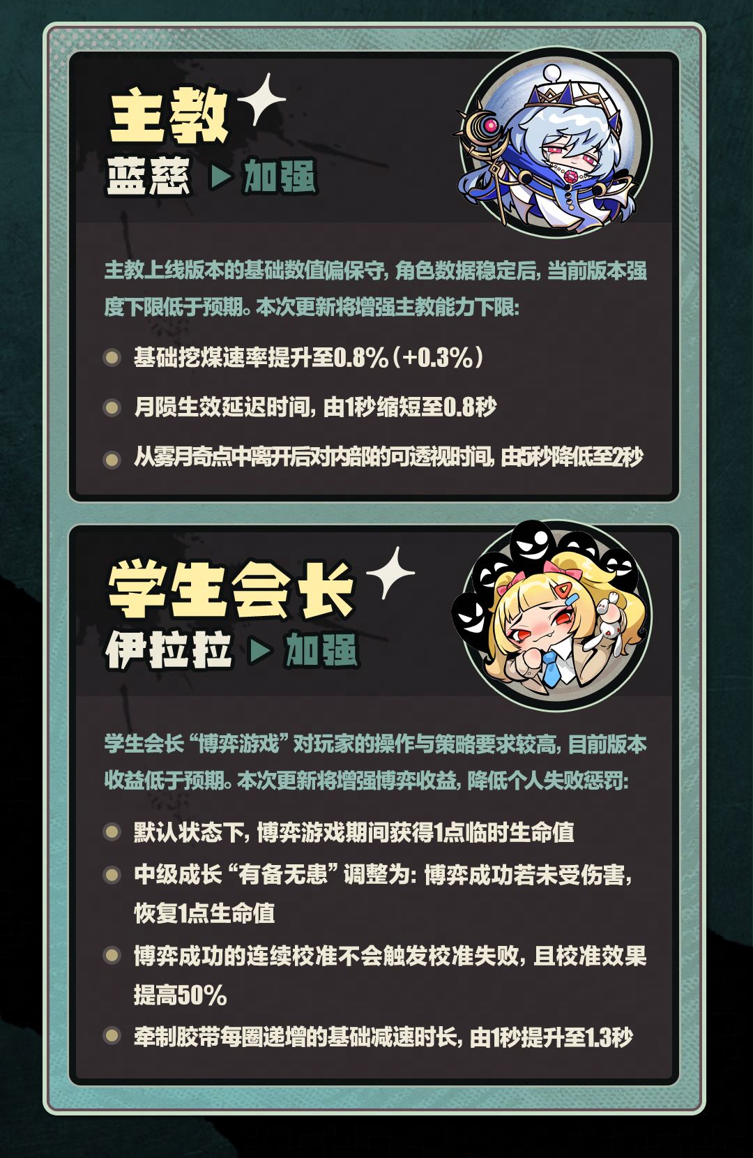 逃出惊魂夜。 3
