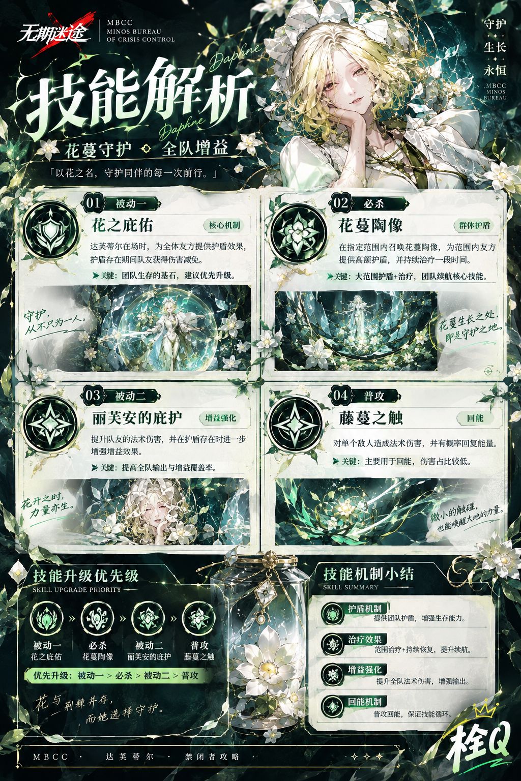 以花为引,以守护为名。一页搞懂达芙蒂尔 3