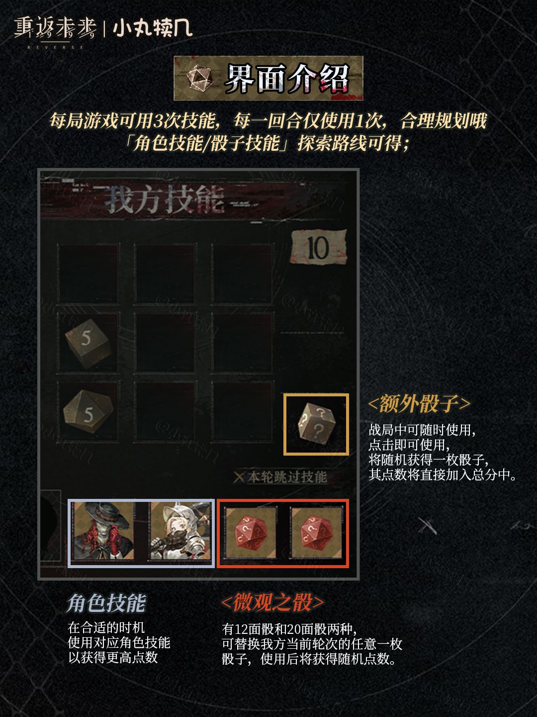 动动手指60雨滴丨网页游戏『非理性禁闭』 3