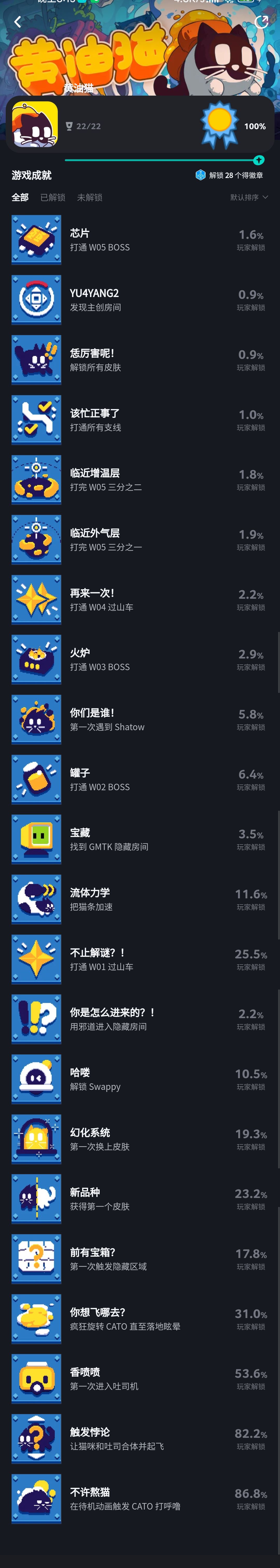 全成就达成! 2