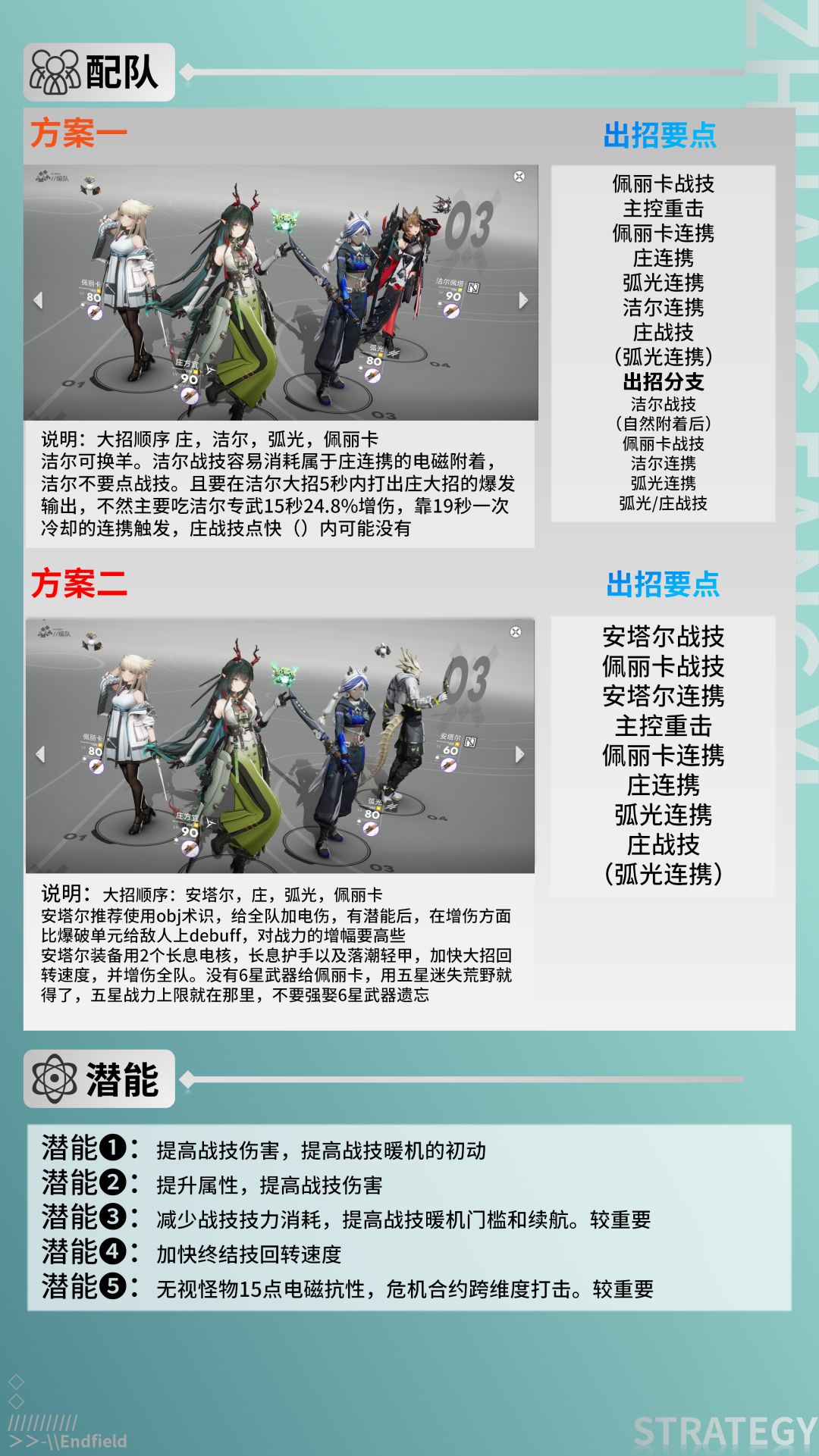 庄方宜核心攻略/配队/配装/技能/出招/武器 3