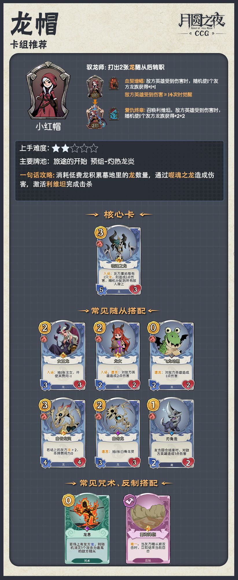 🔔月圆之夜 “CCG 对决” 卡组推荐#1 2
