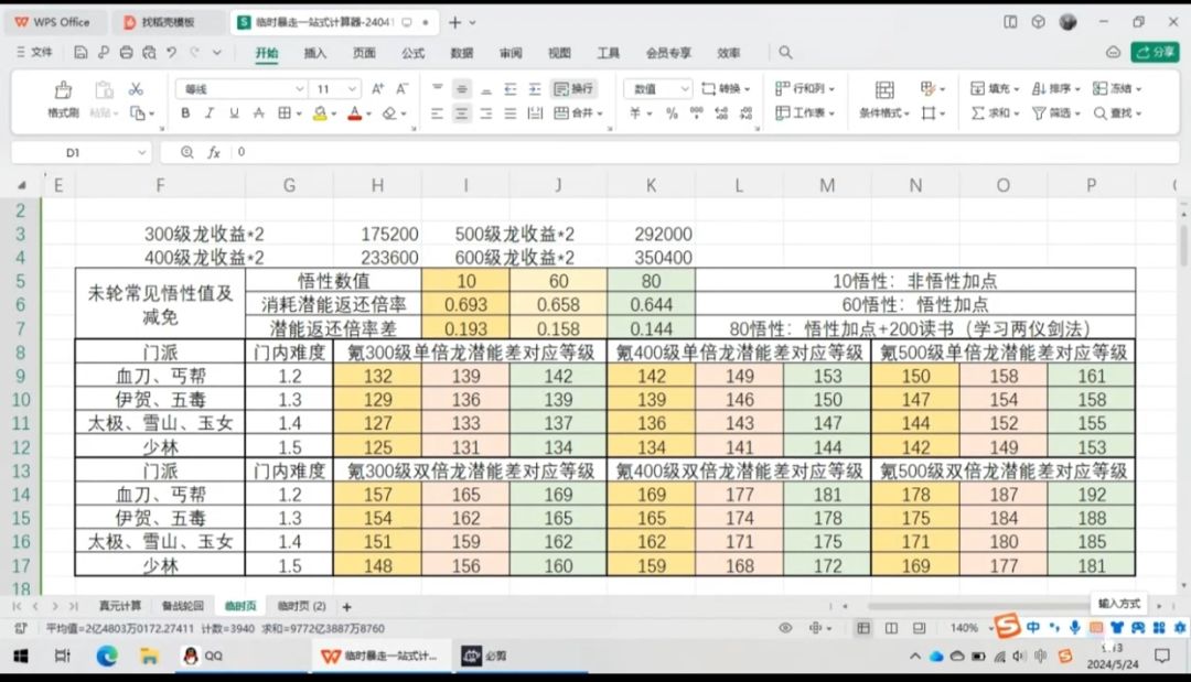 未轮门派武学散功阈值表截图