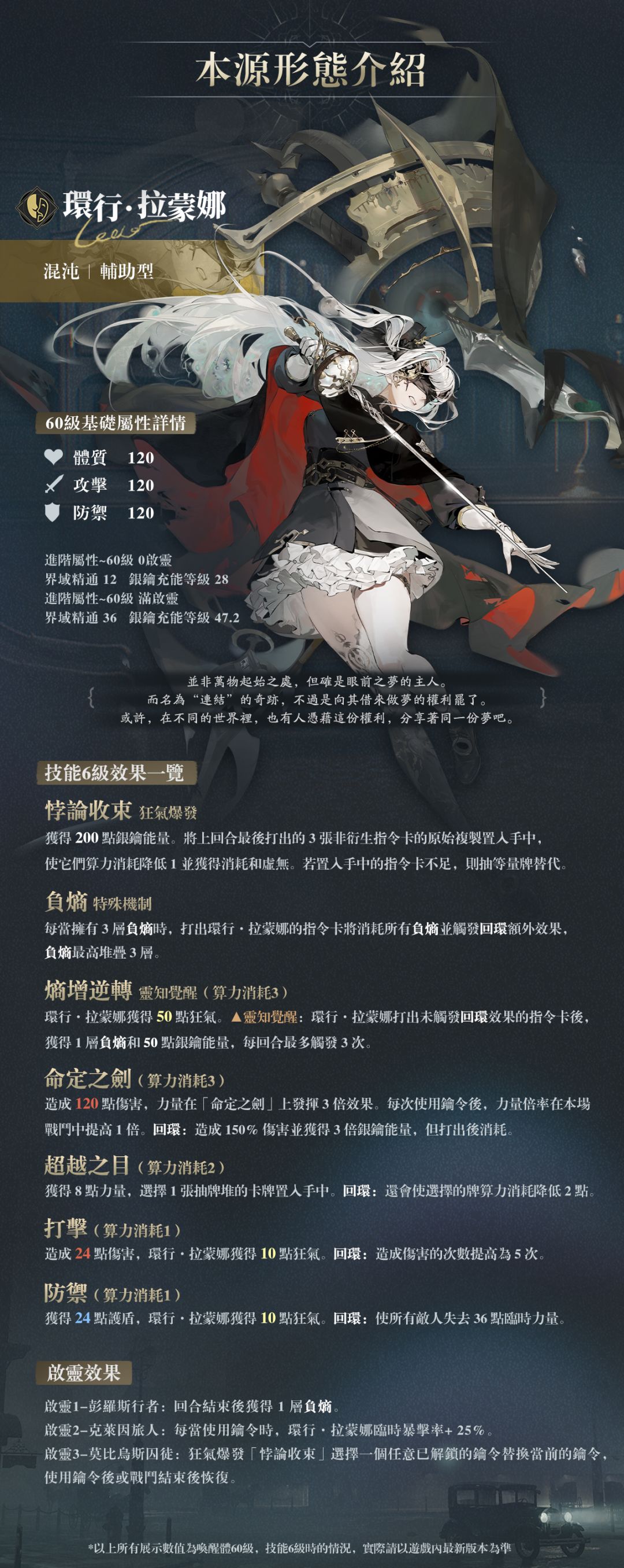 環行·拉蒙娜 1