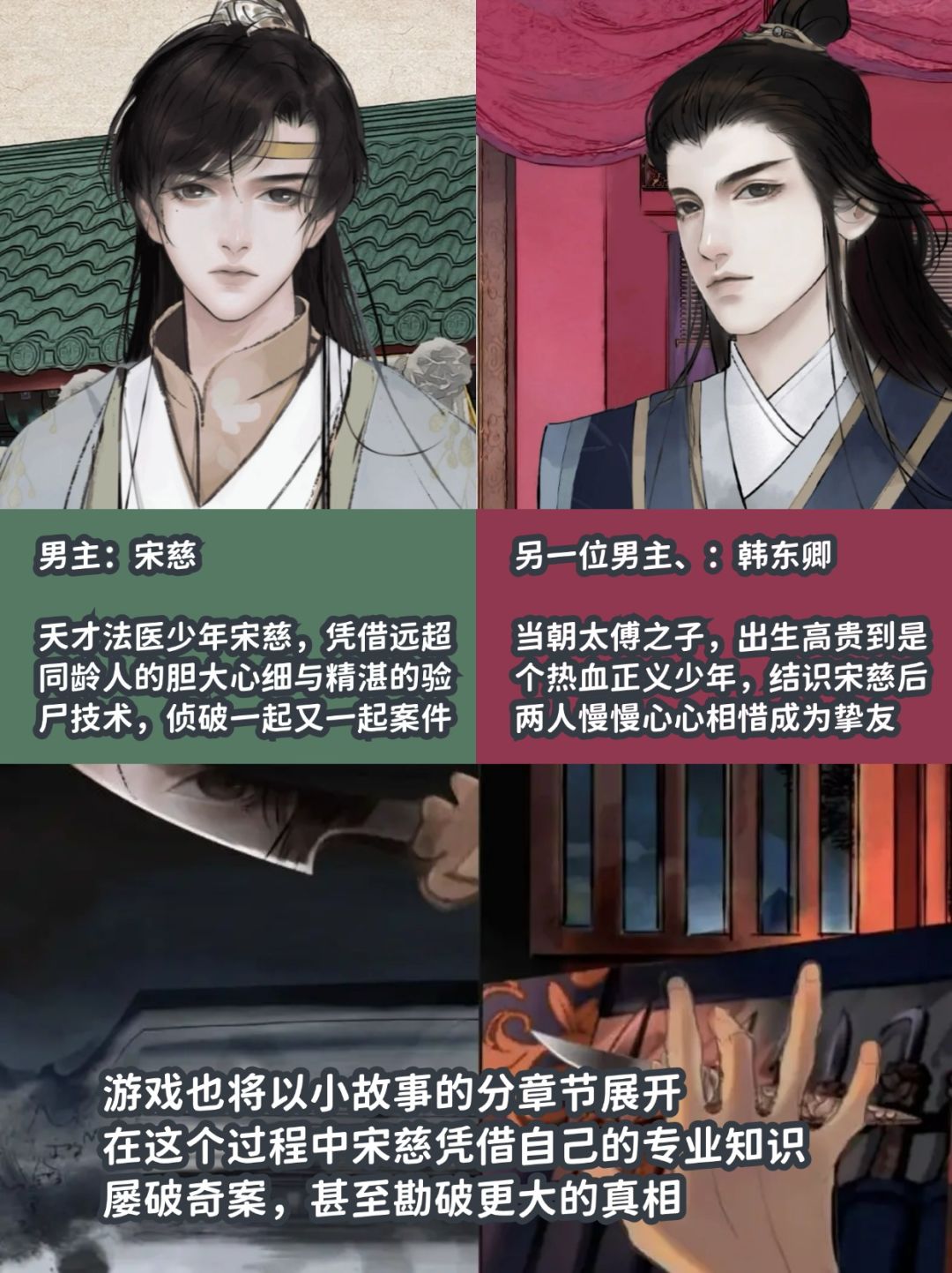 双男主国风探案!!我在古代当法医! 2