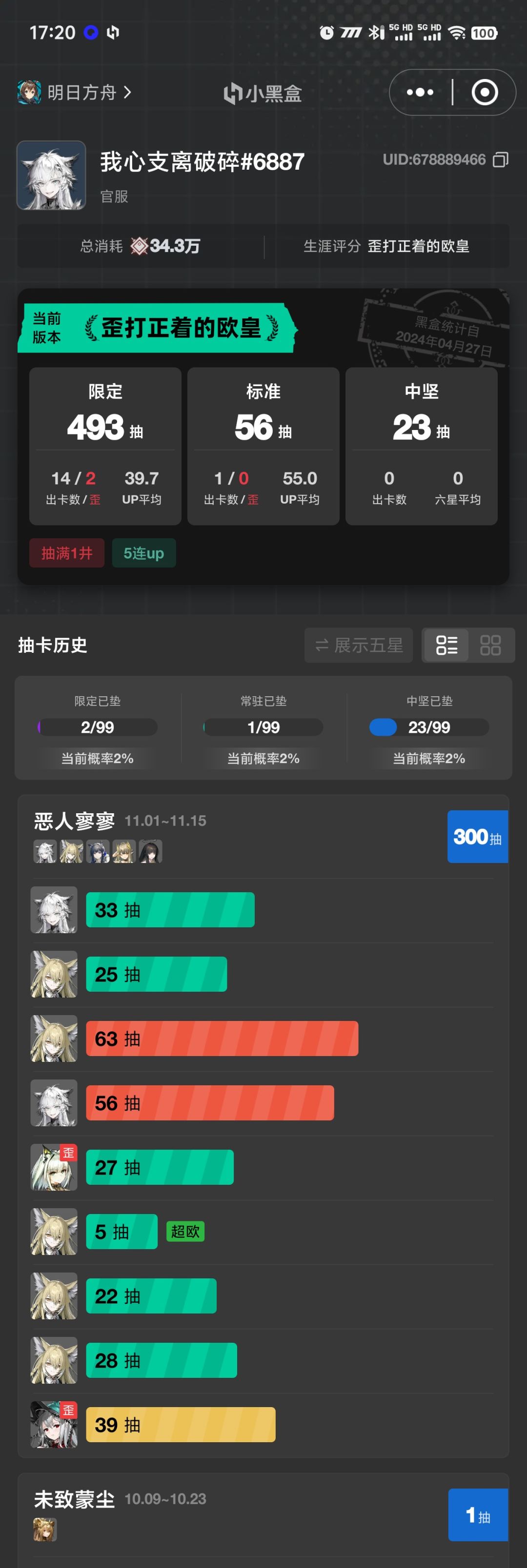难绷 1