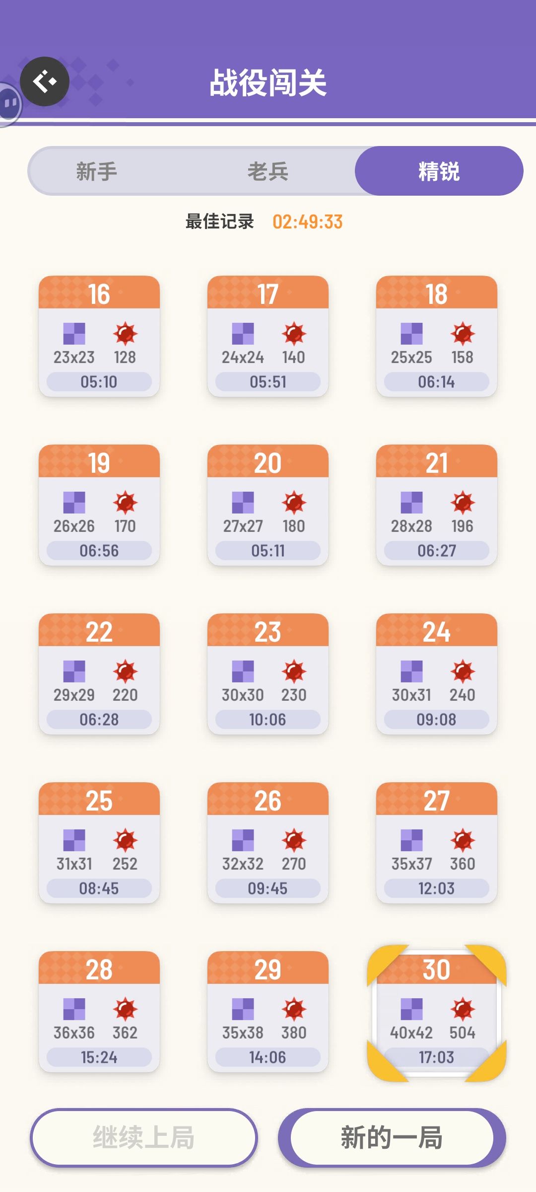 这算是出新手村了罢 3