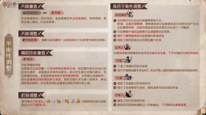 牙医遭大砍,第五人格平衡调整截图