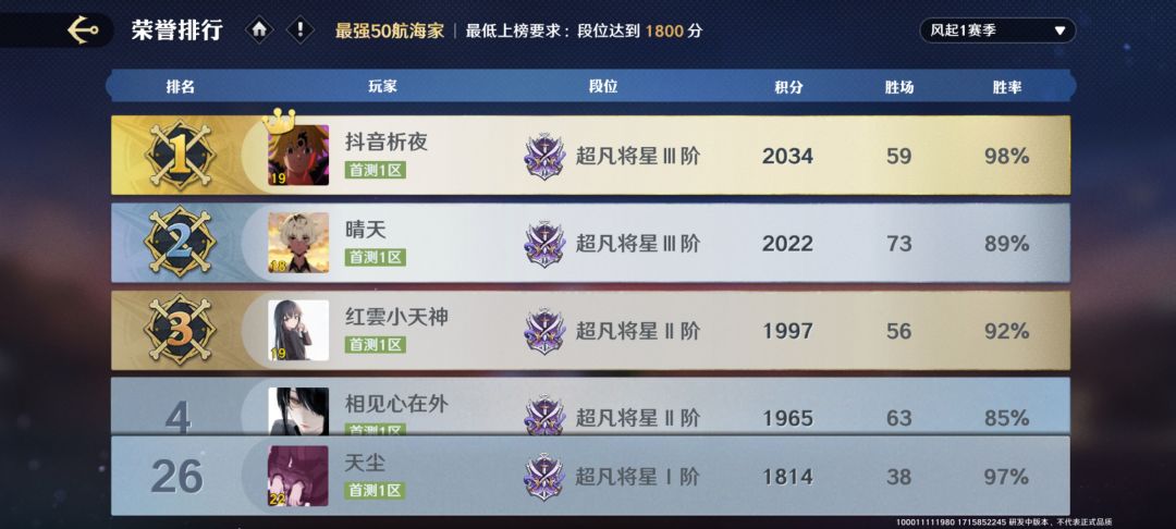 菜鸡PVP个人看法 2