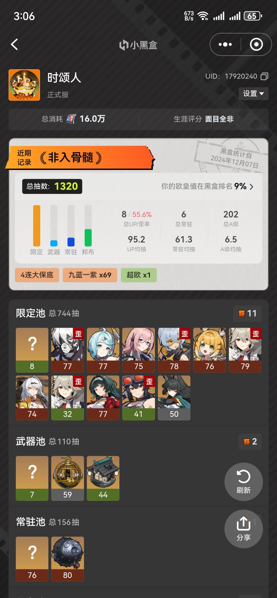 不是,这对吗?都非入骨髓了? 1