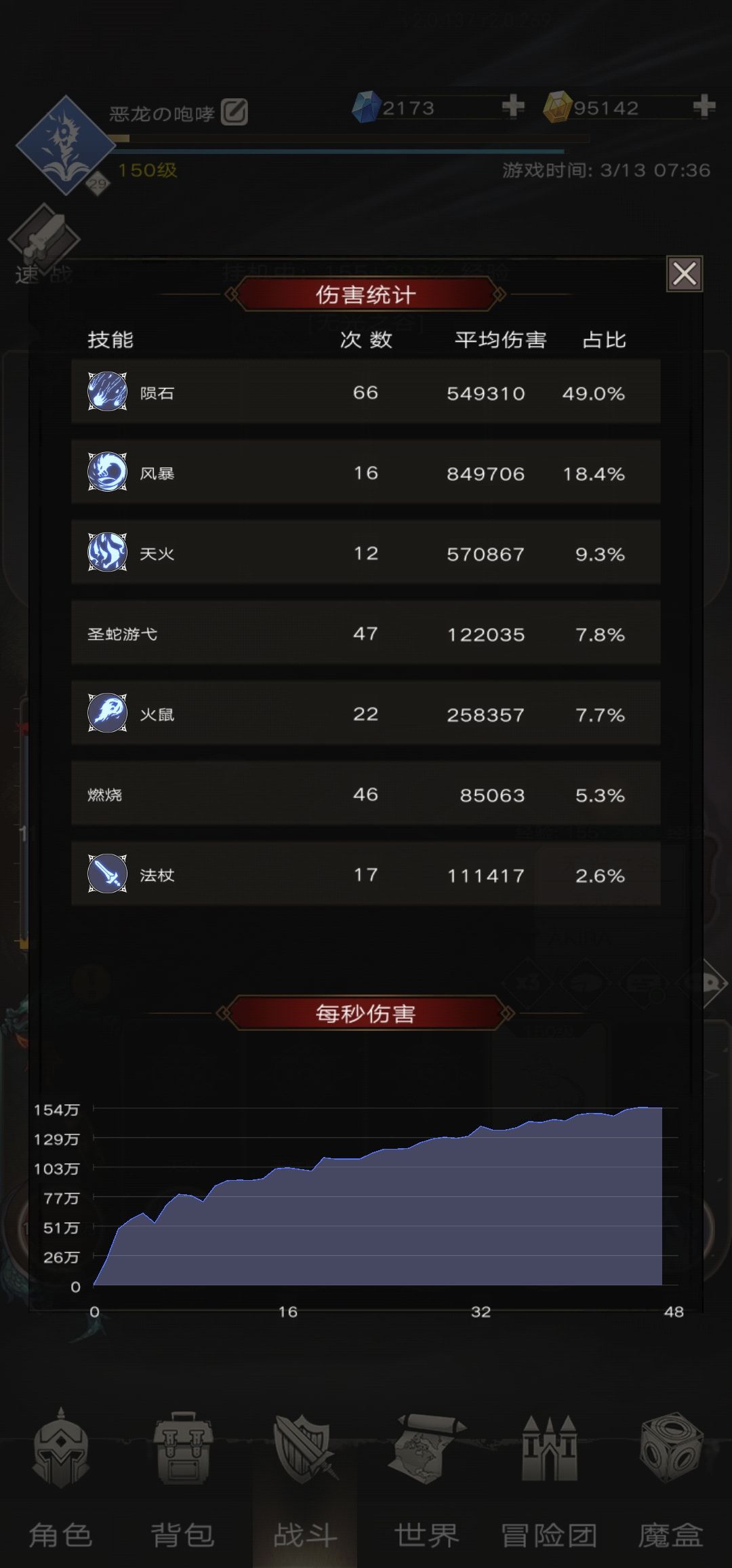 坐等更新后的伤害 2