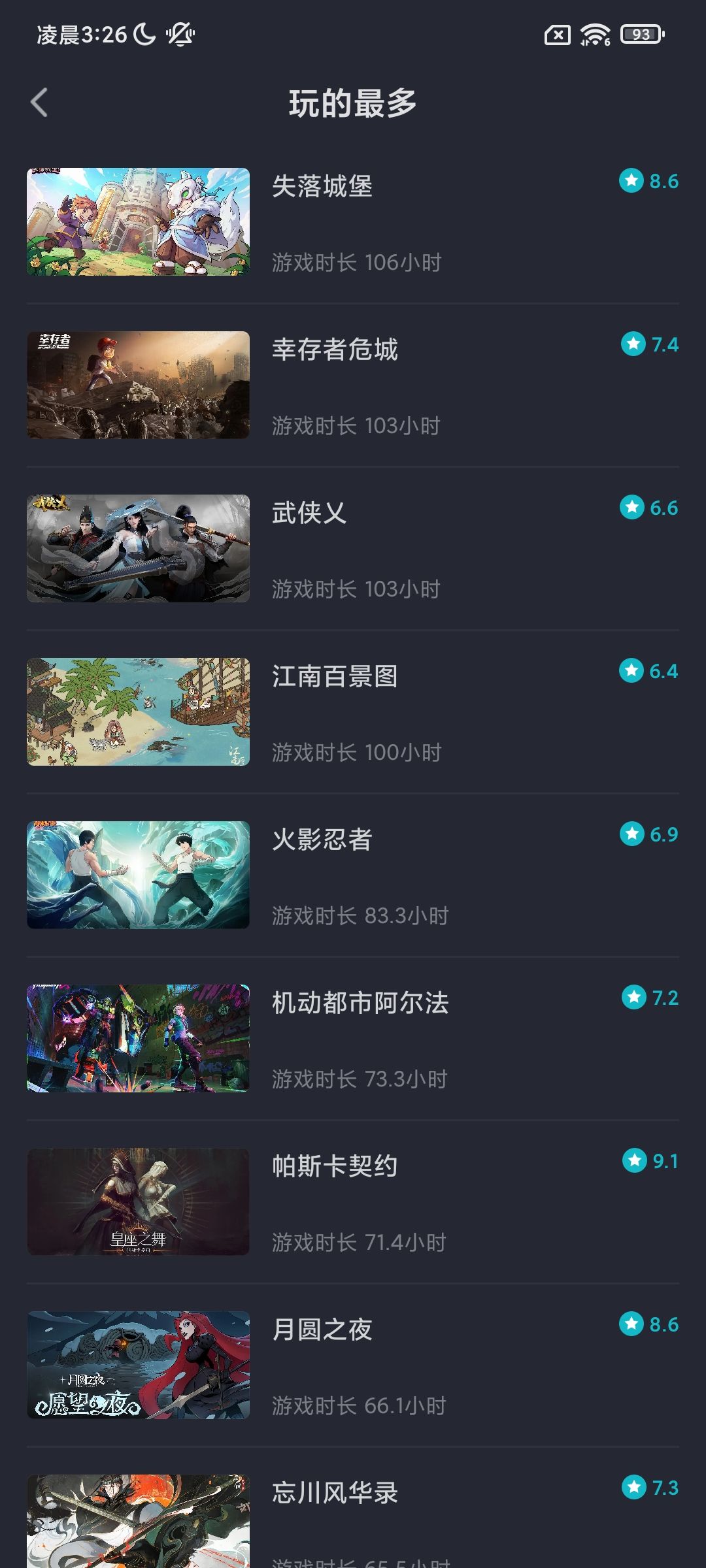 个人游戏经历 3