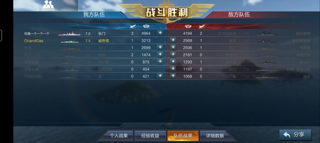 巡洋排位 2