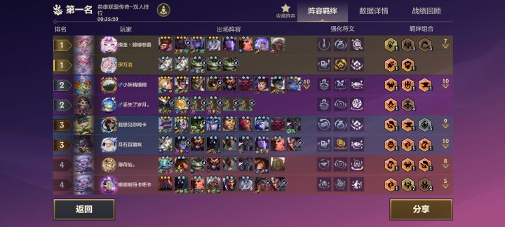 这版本追三星五费这辈子有了截图