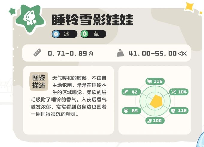 睡铃雪影娃娃登场,典藏唯一睡神来了~ 4