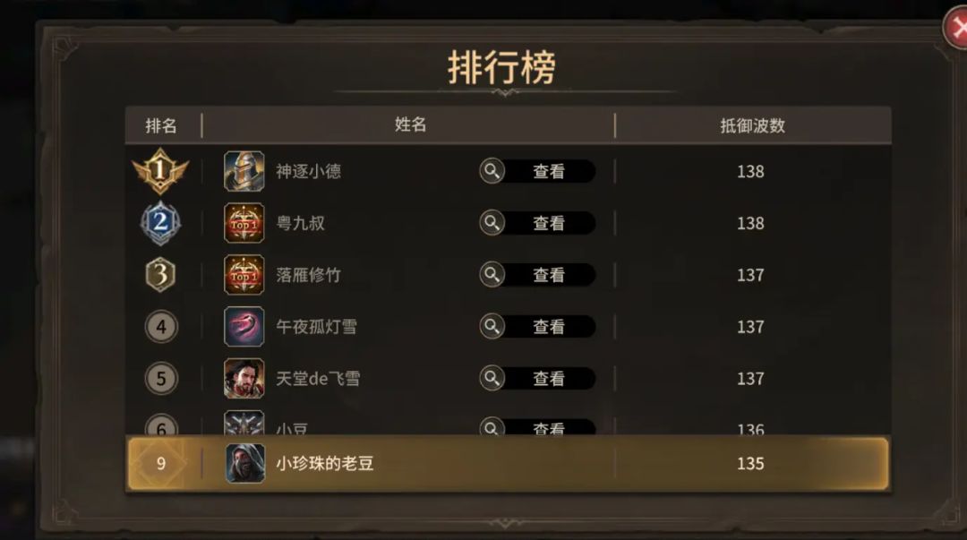 魔潮135打法,附技能加点思路及上阵英雄 3